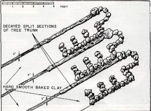 CIRCLE ROLLER DISCOIDALS  USES